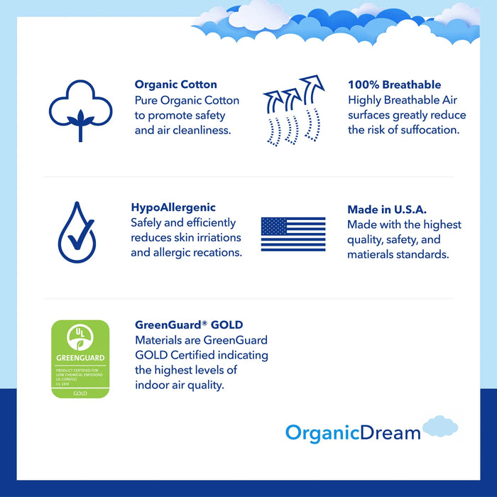 Organic Dream 2-Stage Cotton Lightweight Mattress