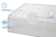 Complete Slumber Mini Crib Mattress by DaVinci at $109! Shop now at Nestled by Snuggle Bugz for Mattress.