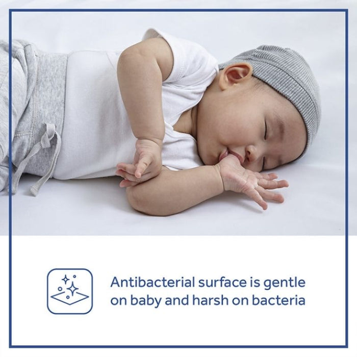 Baby Ultra Rest Antibacterial Crib Mattress by Sealy at $124.99! Shop now at Nestled by Snuggle Bugz for Nursery & Décor.