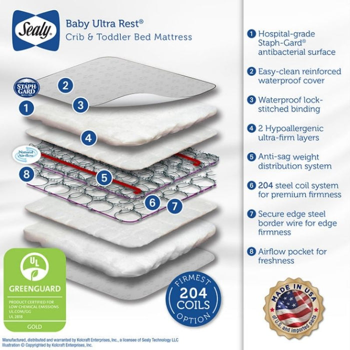 Baby Ultra Rest Antibacterial Crib Mattress by Sealy at $124.99! Shop now at Nestled by Snuggle Bugz for Nursery & Décor.