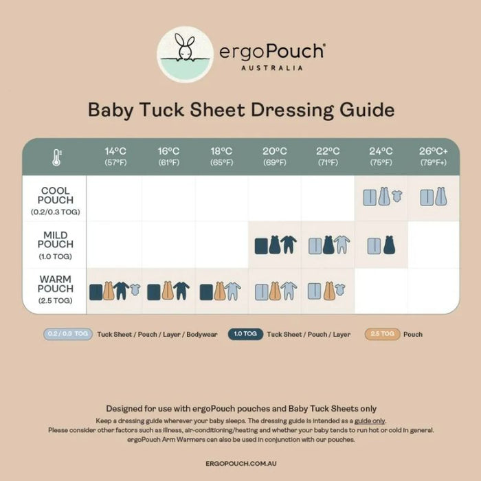 Cot-Crib - Tuck Sheet by ErgoPouch at $63.99! Shop now at Nestled by Snuggle Bugz for Nursery & Décor.