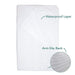 Memory Foam Change Pad by Baby Works at $49.99! Shop now at Nestled by Snuggle Bugz for Nursery & Décor.