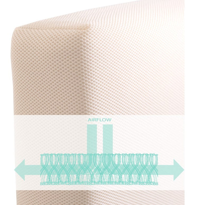 Organic Breathable 2 Stage Crib Mattress by Naturepedic at $399.19! Shop now at Nestled by Snuggle Bugz for Mattress.
