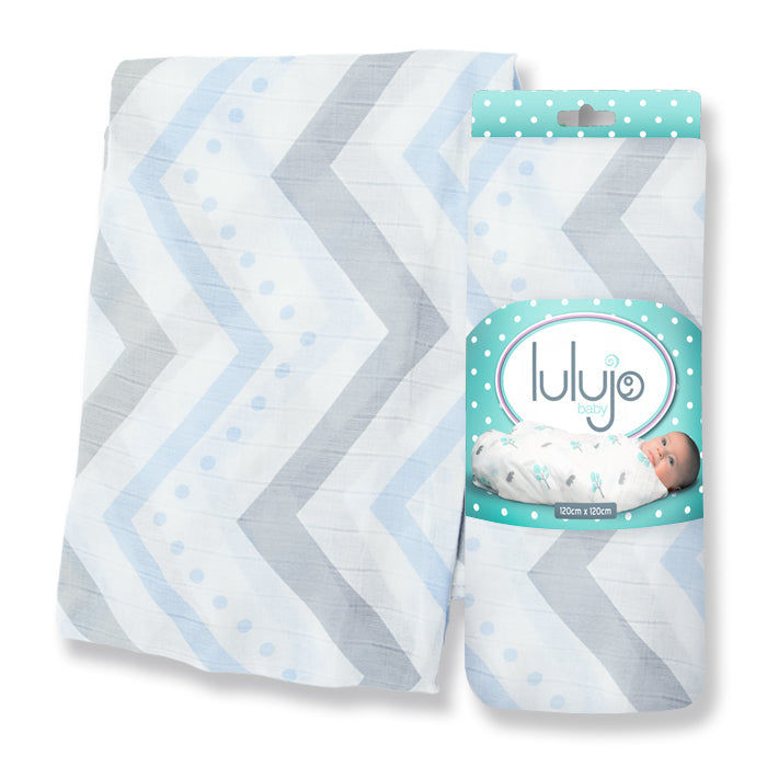 Bamboo Swaddle by Lulujo at $15.88! Shop now at Nestled by Snuggle Bugz for Nursery & Decor.